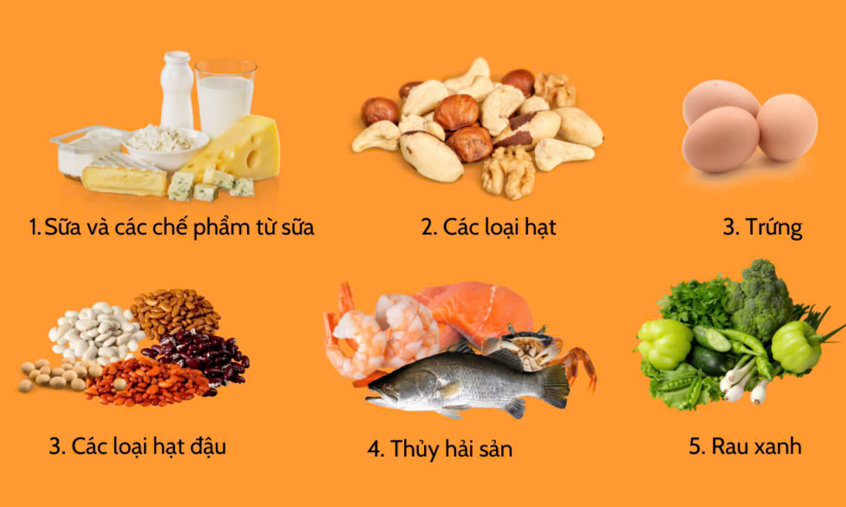 Vai Trò Của Canxi Trong Phát Triển Chiều Cao